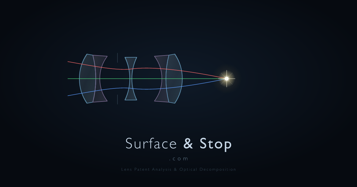 Surface & Stop — Interactive Lens Cross-Section Visualizer